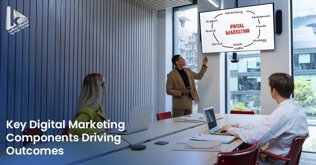 Which Components of Digital Marketing Can Directly Impact Your Business Outcomes?