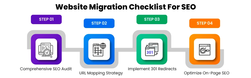 website migration checklist for seo